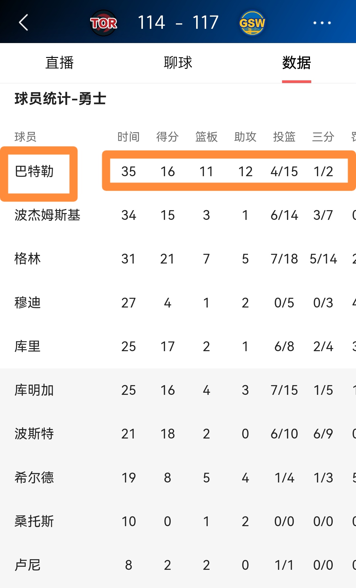 神掉盖帽帝再战少主潜擒勇士揽胜的简单介绍