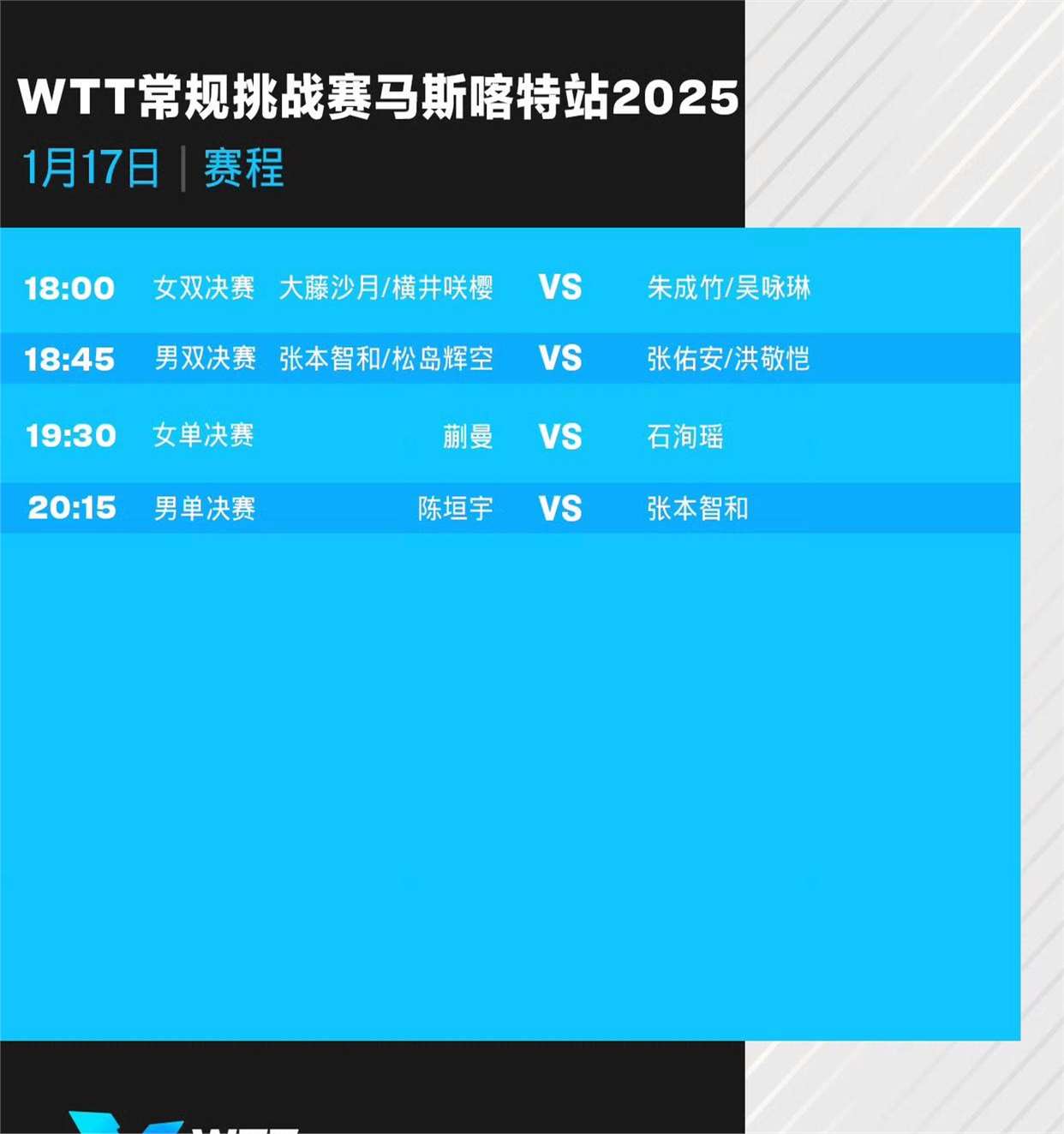 关于马赛客场逆转战胜对手，重新提升士气排名升至前十的信息