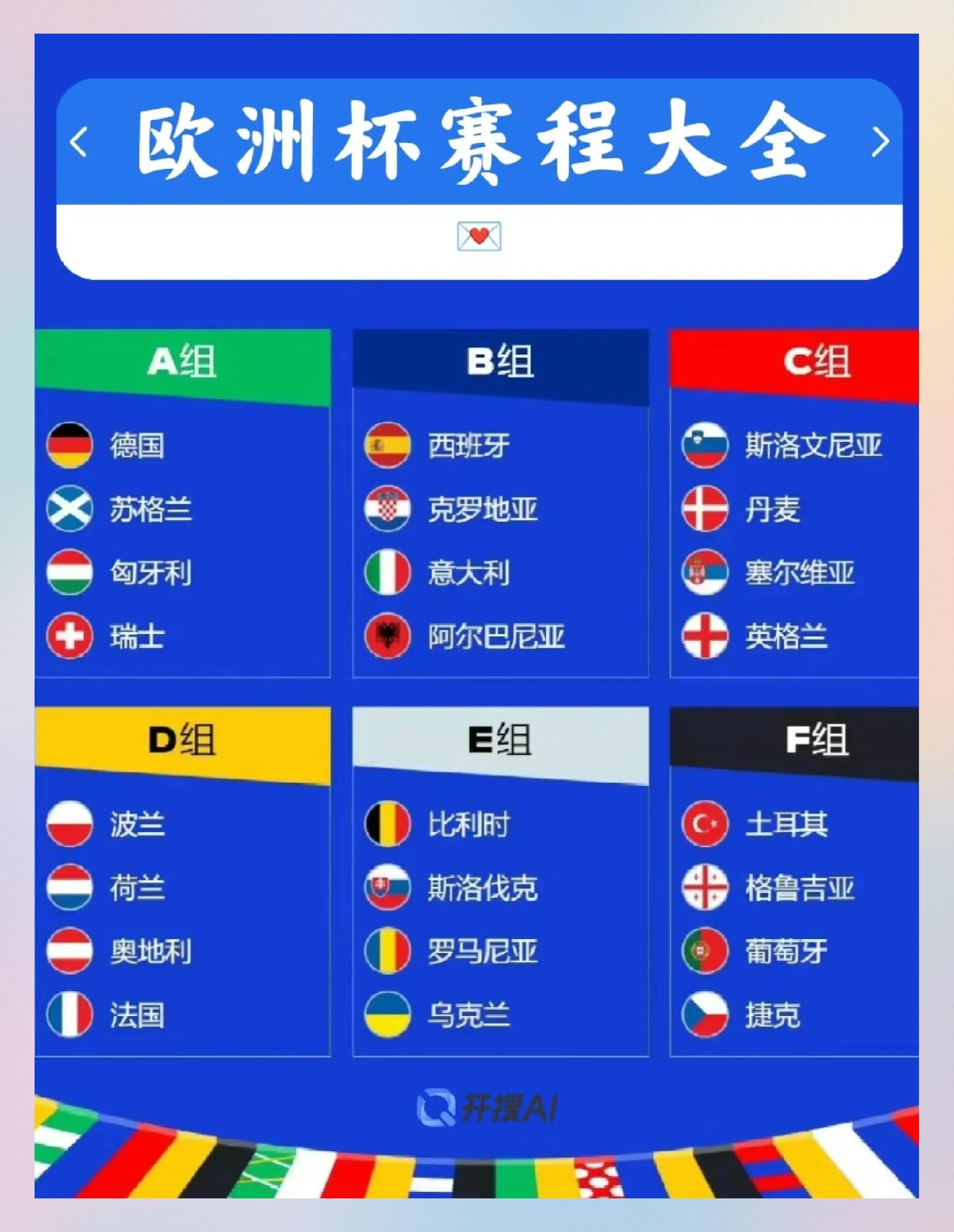 包含英格兰联赛第一名产生，球队升级欧洲杯资格的词条