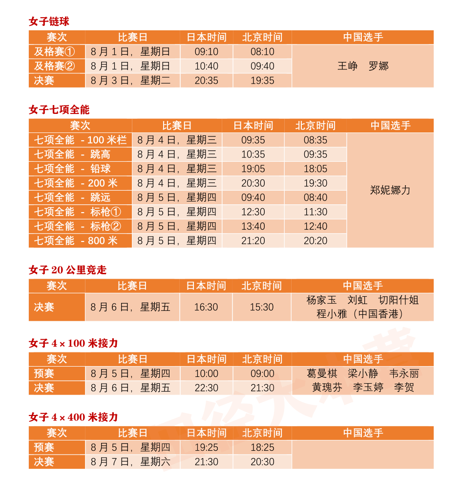 球员马拉松赛程或将对国际比赛造成深远影响，赛程拥堵成隐忧的简单介绍