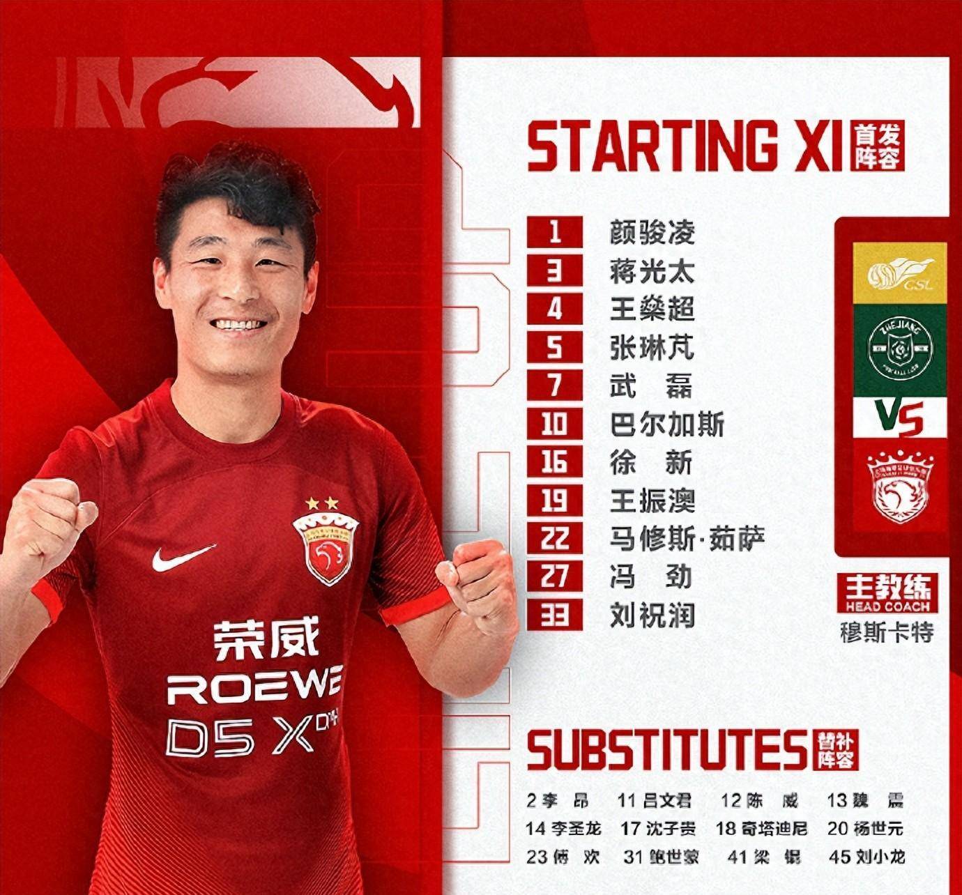 关于上港阵容完整，势必展现出色表现的信息