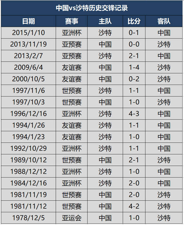 关于美因茨战平延续不败战绩，保持稳定排名的信息